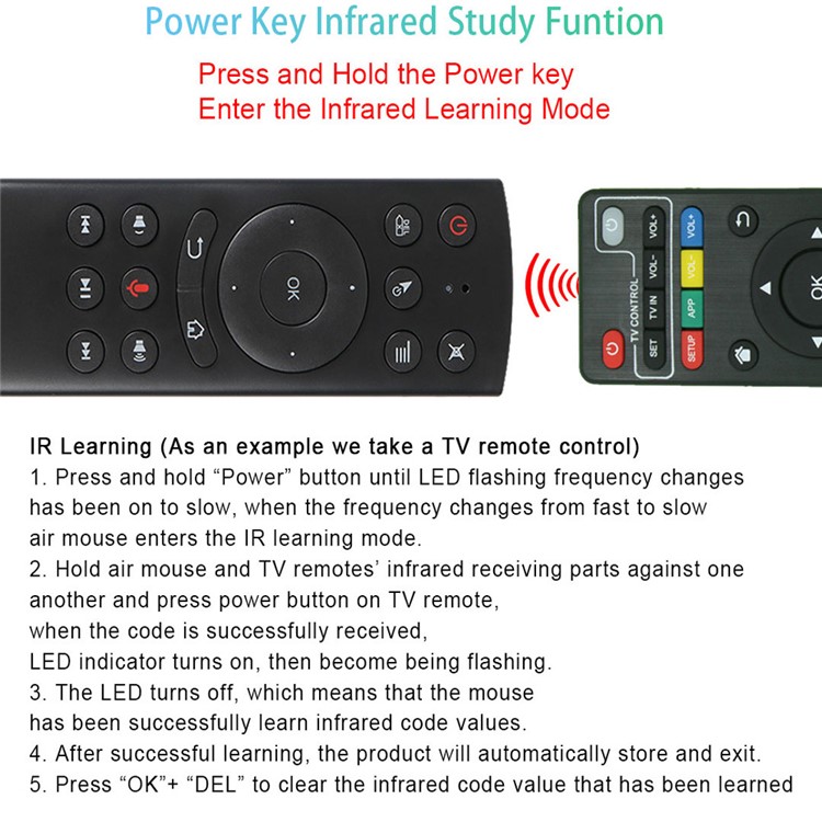 G20S 2.4G Wireless Air Mouse Gyro Voice Control Sensing Remote Control for Android TV Box PC-7
