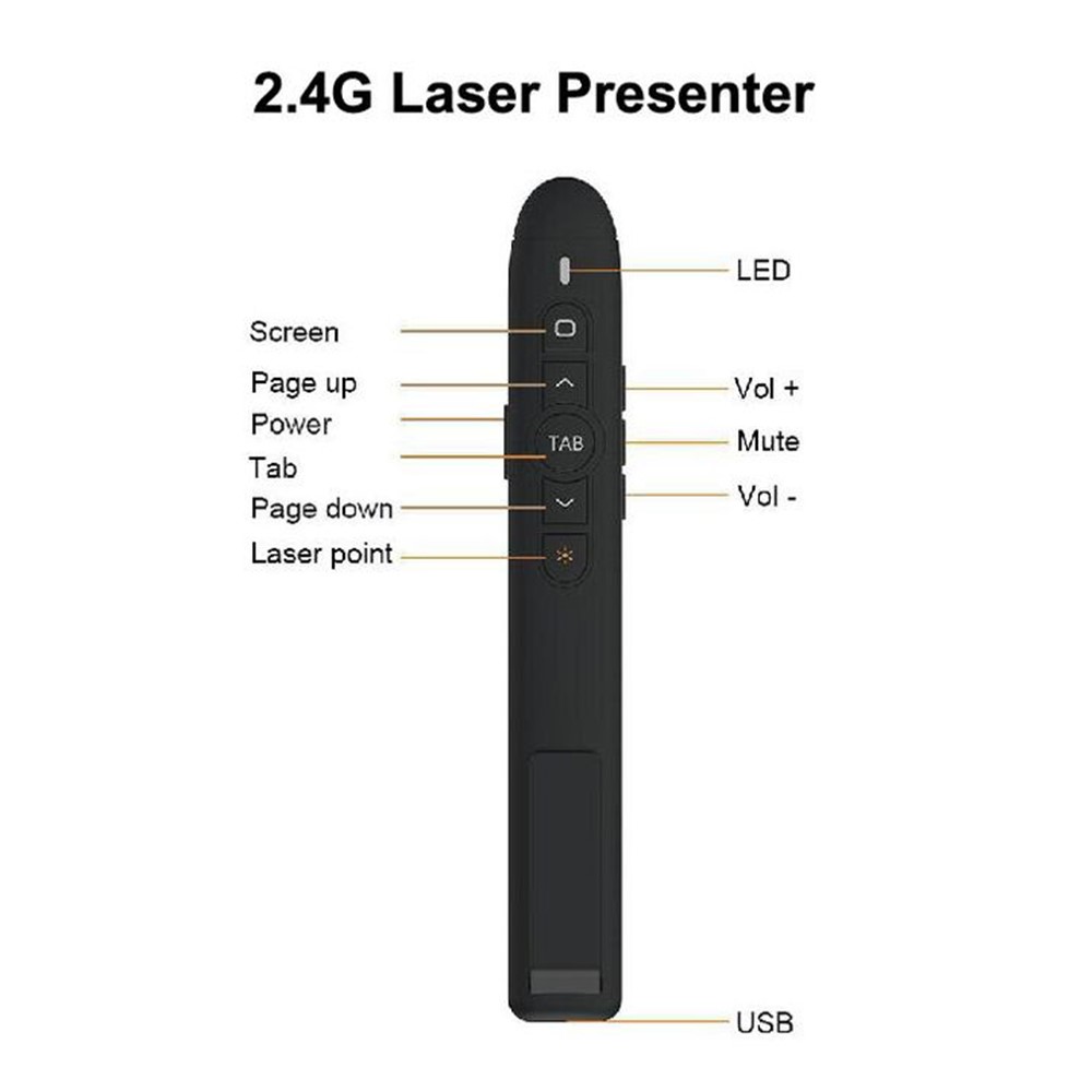 T5 RF 2.4GHz Powerpoint Presentation Laser Pen Presentation Remote Control PPT Clicker-2