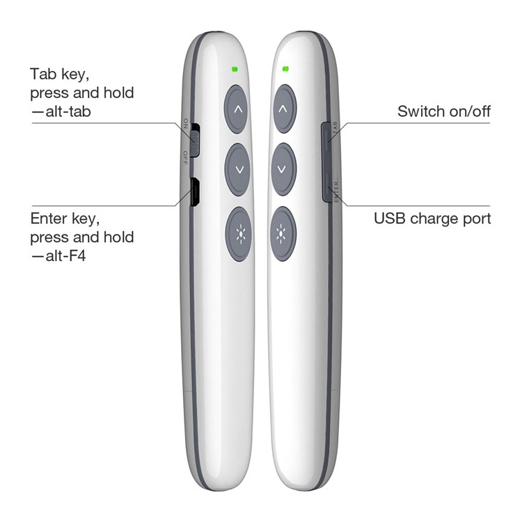 DOOSL Laser Wireless Presenter 2,4 GHz Wiederaufladbare Unterstützt Powerpoint, Keynote Und Prezi-Seite-9