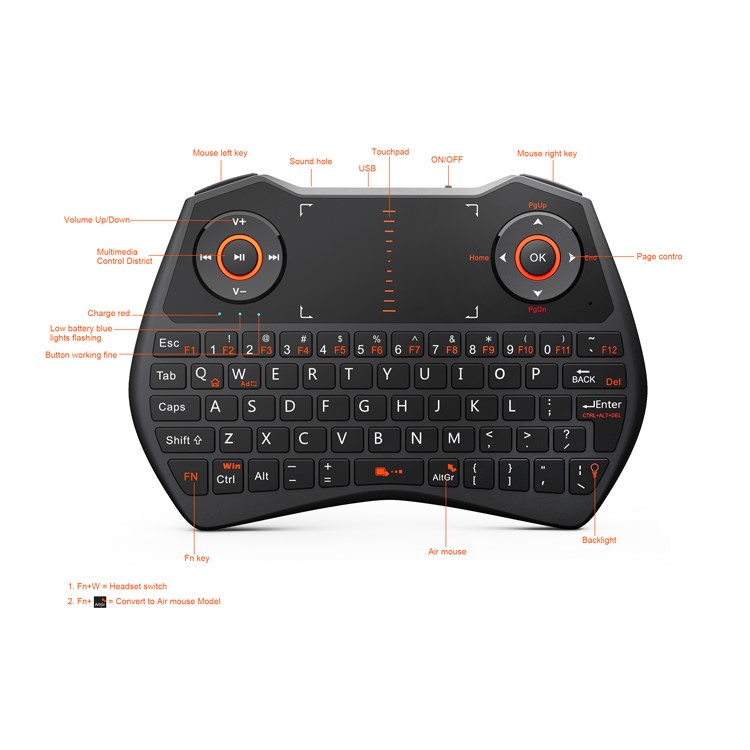 RII Mini I28 2.4GHz Wireless Keyboard with Mouse Touchpad and Backlit (CE/FCC) - Black-3