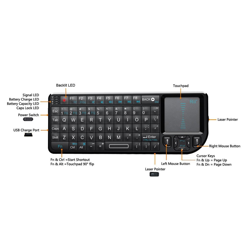 RII Mini V3 2.4GHz Wireless QWERTY Keyboard Touchpad Air Mouse with Backlit (English Version)-3