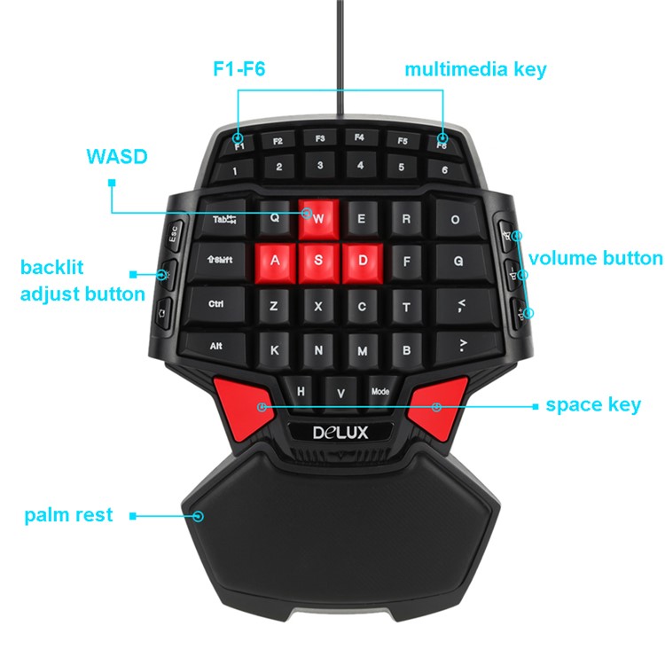 DELUX T9 Portable One Hand Gaming Keyboard with Colorful LED Backlight-5