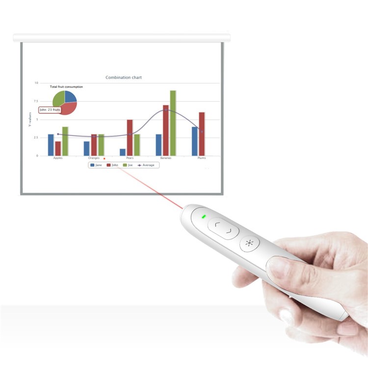 DOOSL DSIT012 CE, RoHS, FCC Certificated Presentation Fernbedienung 2.4GHz Wireless Presenter PowerPoint Clicke Pointer - Weiß-8