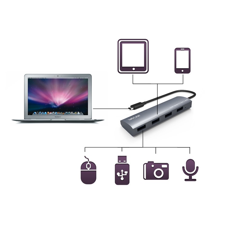 WAVLINK WS-UH3047 USB 3.0 Hub 4-Port Type-C Adapter with USB-C Female Charging Port for New MacBook ChromeBook Pixel-5