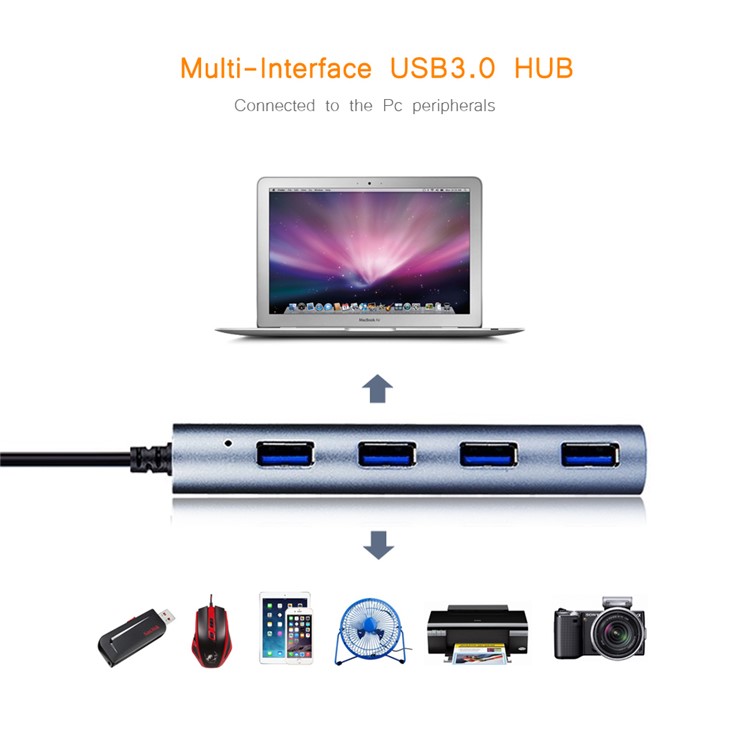 WAVLINK WS-UH3048 Mini Portable Super Speed 4 Ports 5.0Gbps USB 3.0 Hub Aluminum USB HUB Data Cable Adapter for PC Laptop Computer Tablet - EU Plug-2