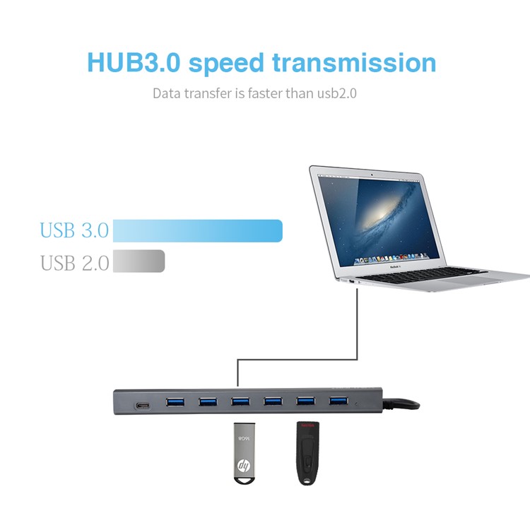WAVLINK WS-UH3074C1 USB 3.1 Type-C to 7-Port USB HUB High Speed 5Gbps Type C & Type A Dock for PC Laptop Macbook-3