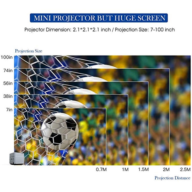 Proyector DLP Inteligente Con Forma De Mini Cubo S6 Con Wifi HDMI Compatible Con Android Y IOS - Enchufe De EE.UU.-10