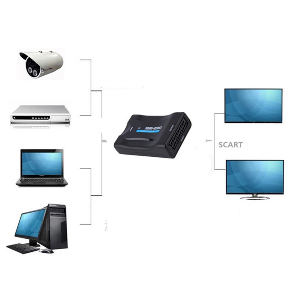 HDMI Zu SCART Adapter 1080p Video Audio Konverter Scaler Smartphone STB DVD Video Audio HDMI Konverter-8