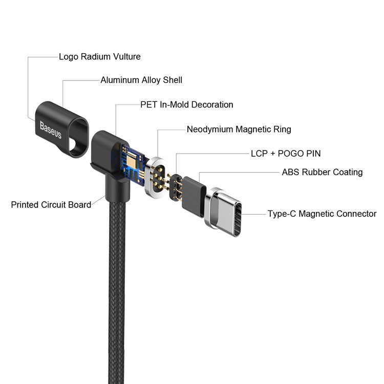 BASEUS 20V 4.3A 1.5M Type-C Magnet Charging Cable (Side Insert) for Macbook / Notebook - Black-8