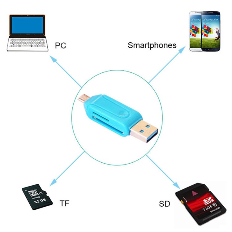 Universal Micro USB OTG TF/SD Card Reader Phone Extension Headers Micro USB OTG Adapter-12