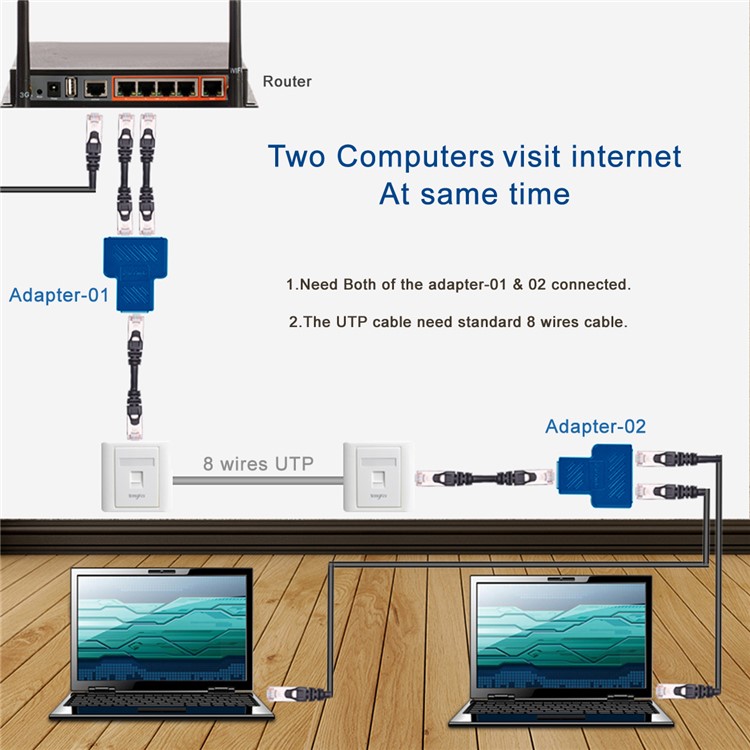 2Pcs/Set Cat6 RJ45 8P8C Plug To Dual RJ45 Splitter Network Ethernet Patch Cord Adapter-10