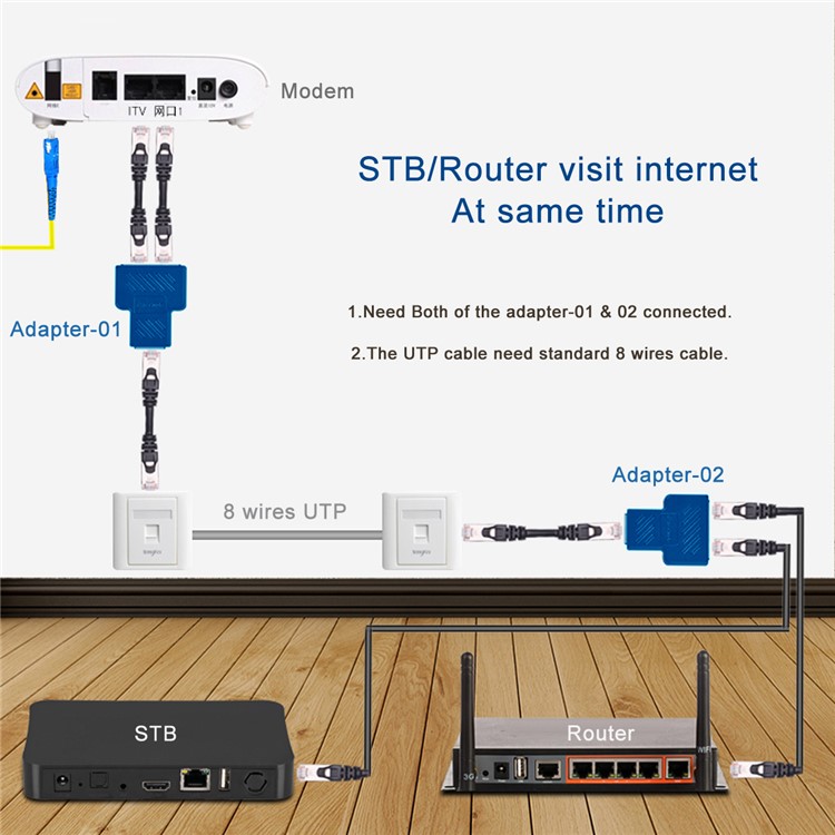 2Pcs/Set Cat6 RJ45 8P8C Plug To Dual RJ45 Splitter Network Ethernet Patch Cord Adapter-9