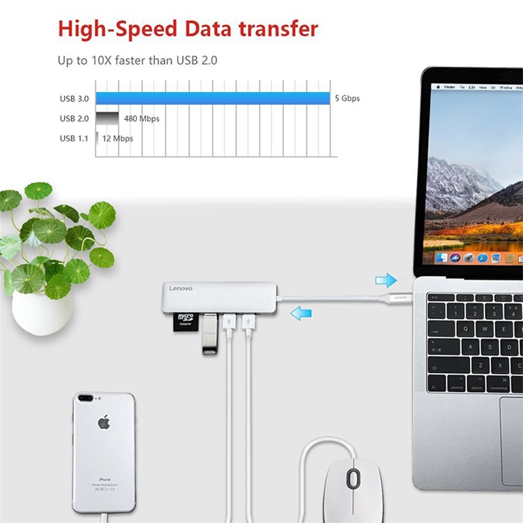LENOVO C605 Convenient 5-in-1 USB-C to USB 3.0 Hub Adapter Support TF/SD Card - White-6