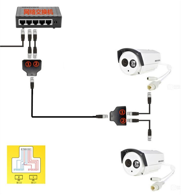 2PCS/Pack 1 to 2 LAN RJ45 Network Cable Splitter Adapter Connector-5