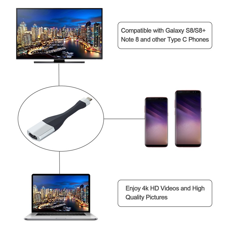 T1 USB Type-C to HDMI Adapter Converter Cable for Samsung Huawei etc-8