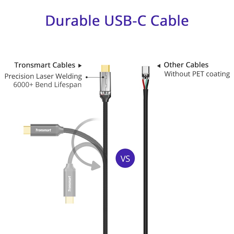 TRONSMART CPP9 3Pcs/Lot Type-C Nylon Braided Charging Data Sync Cable for Samsung Sony Huawei-5