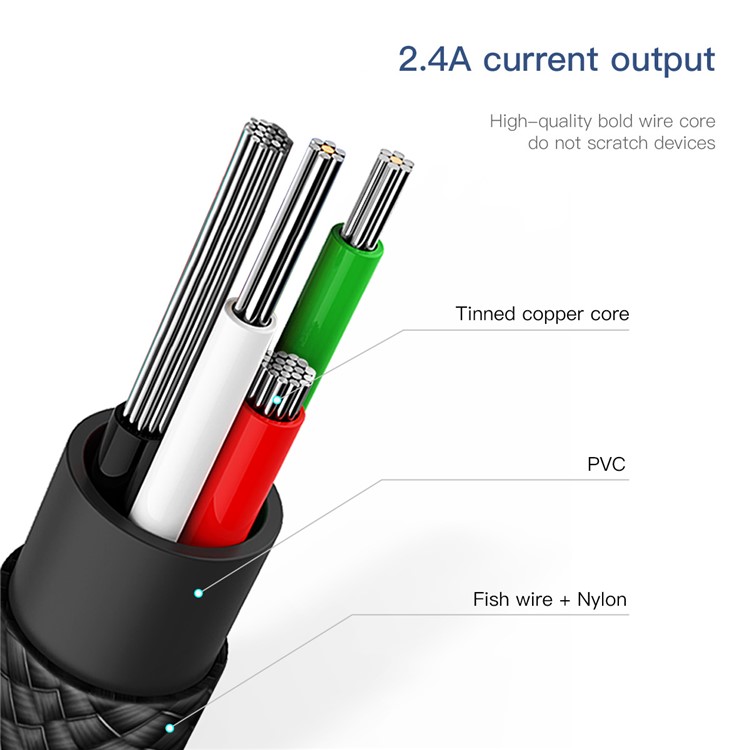 BASEUS U-shape Portable 2.4A Type-C Data Sync & Charging Cable(23CM) with Type-C to Micro USB Adapter-5