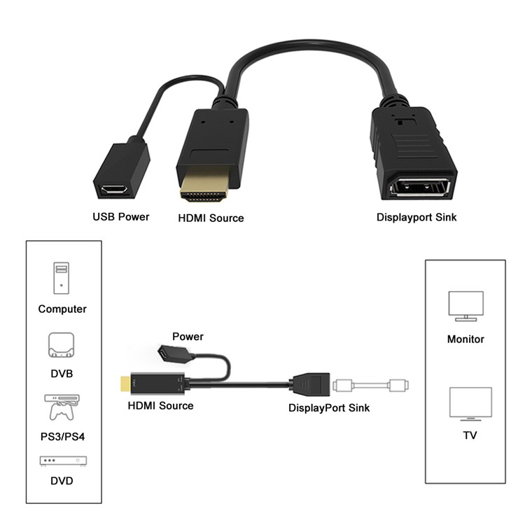 HDMI Source to Female DisplayPort DP Sink 4K 2K Video Cable for PC Laptop Monitor-8