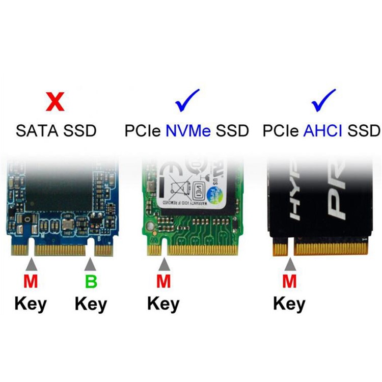 NGFF M-key NVME AHCI SSD to PCI-E 3.0 16x x4 Adapter for XP941 SM951 PM951 A110 m6e 960 EVO SSD-8