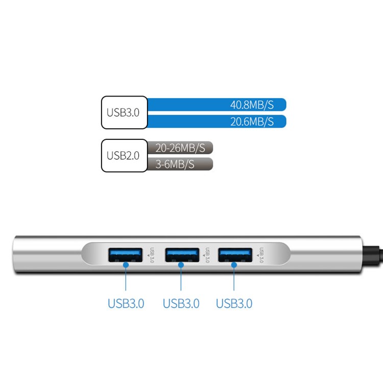 WIWU A931HRT 9-in-1 Aluminum Adapter with USB-C Charging, Mic/Audio Port, HDMI for MacBook Pro - Silver-5