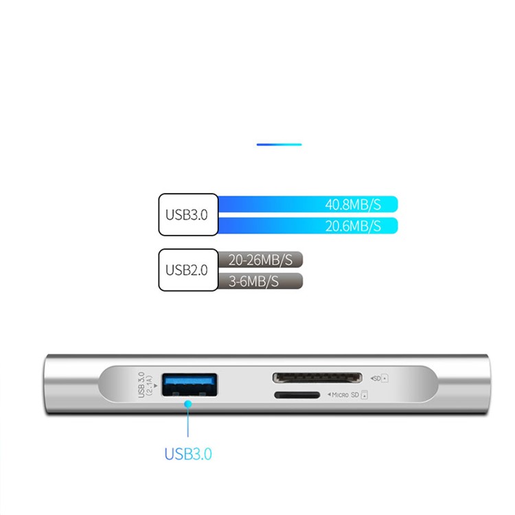 WIWU A631ST 6-in-1 Multi-Port Type-C Hub Adapter, Type-C Charging Port, USB 3.0 Ports, SD/TF Card Reader for MacBook - Silver-6