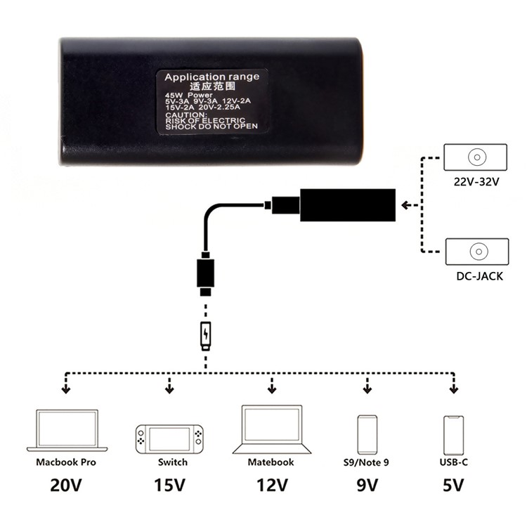 DC 5.5x2.1mm Jack Input to USB-C Type-C Power Plug Charge Cable 45w for Macbook Laptop Phone-10