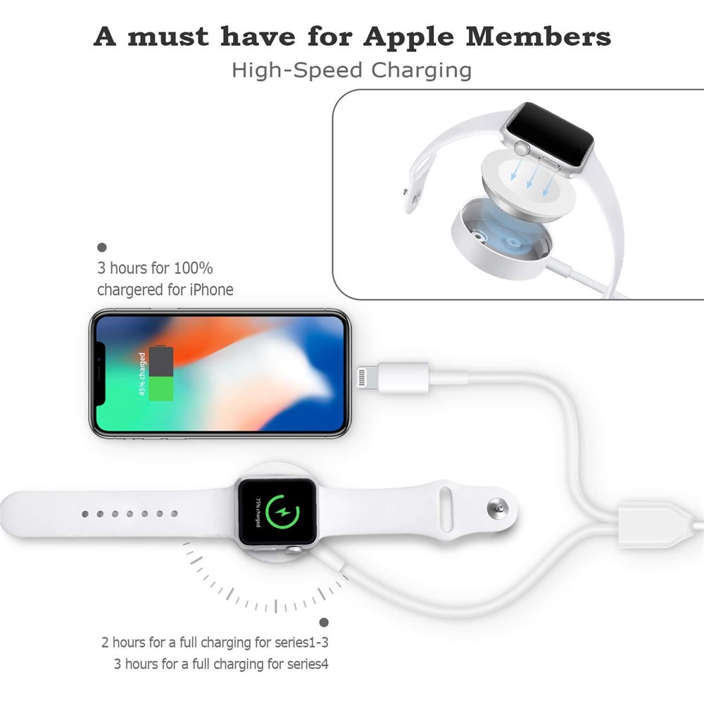 MFI Certificado Relâmpago 8 Pinos + Cabo De Carregamento Magnético Para Iphone Ipod Ipad Iwatch-3