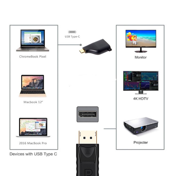 USB-C Type-C to Displayport Converter Adapter 4K 2K with Chain for Tablet & Phone & Laptop-3