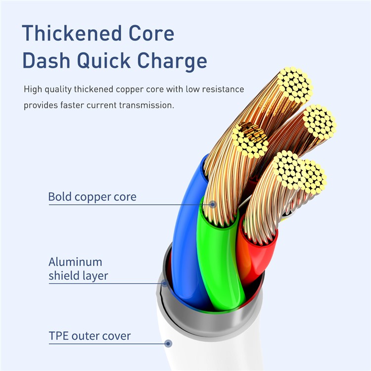 BASEUS 1m 2.4A Micro USB Charge Cable Fast Charge for Samsung Huawei Xiaomi Etc-3