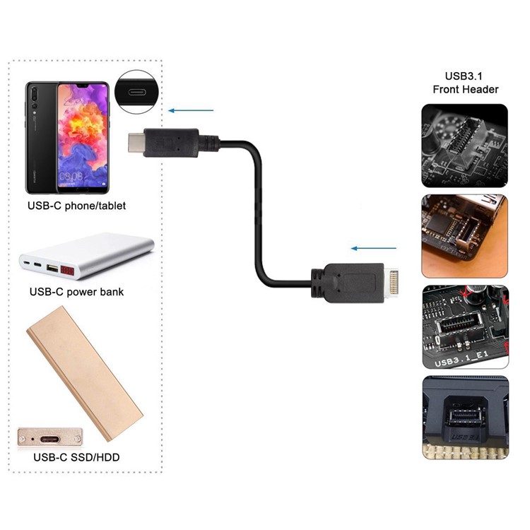 USB 3.1 Front Panel Header to USB-C Type-C Male Extension Data Cable-11