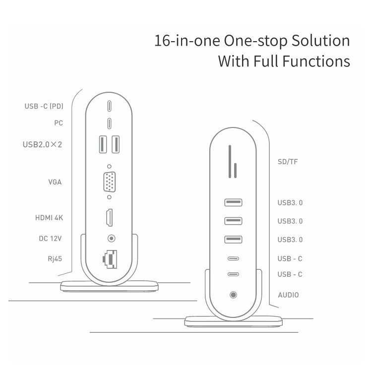 BASEUS 16-in-one Working Station Multifuctional Type-C Hub Converter Adapter-10