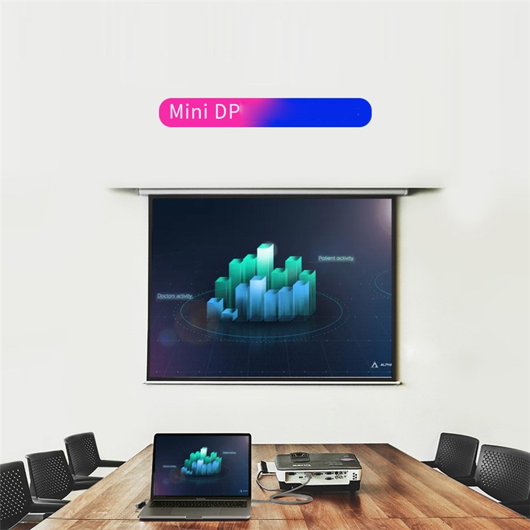 D65A 3-in-1 DP / Mini DP / USB-C to HDMI Adapter with HDMI Cable-10