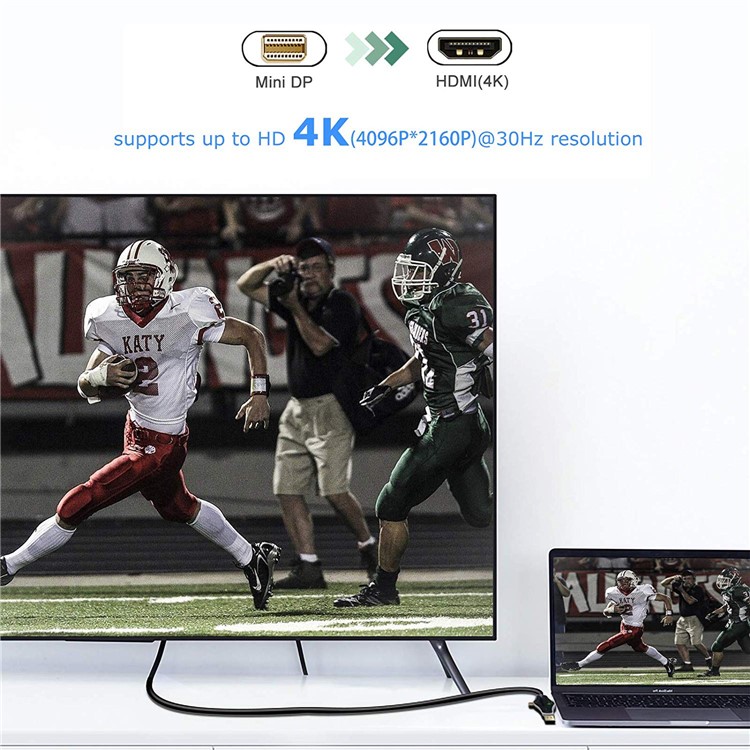 D65A 3-in-1 DP / Mini DP / USB-C to HDMI Adapter with HDMI Cable-4