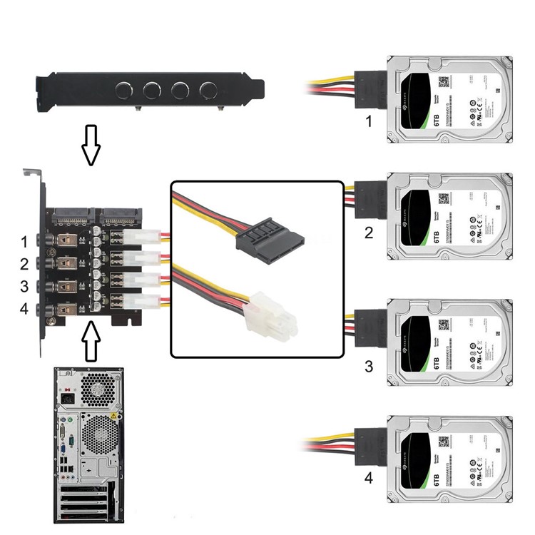 4 Hard Disk Control System Intelligent Control Management System HDD SSD Power Switch with PCI Bracket-9