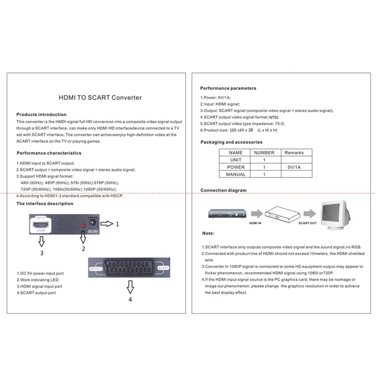 1080P HDMI to SCART Video Converter Adapter - US Plug-7