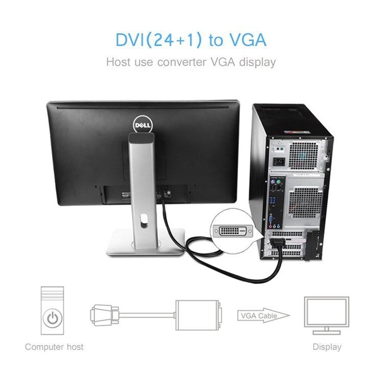 DVI 24+1 DVI-D M to VGA Male With Chip Active Adapter Converter Cable for PC DVD Monitor HDTV-15