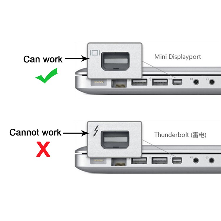 1.8M USB 3.1 Type-C to Mini DP DisplayPort Male Adapter Cable for Macbook & Laptop-11