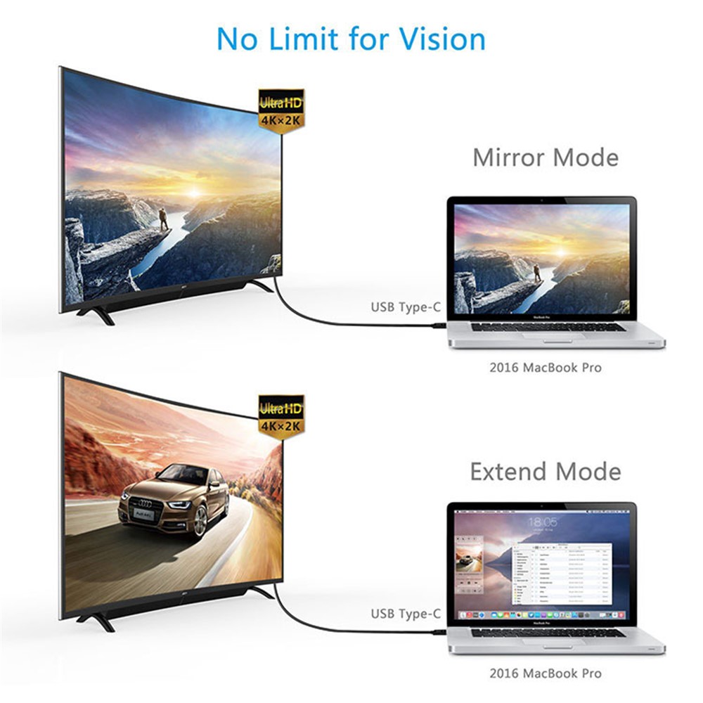 USB C Zu HDMI USB 3.1 Typ C Stecker Auf HDMI Stecker 4K High Speed ??Kabel Adapter Für 2017 Macbook Chromebook Pixel Samsung Galaxy S8-12
