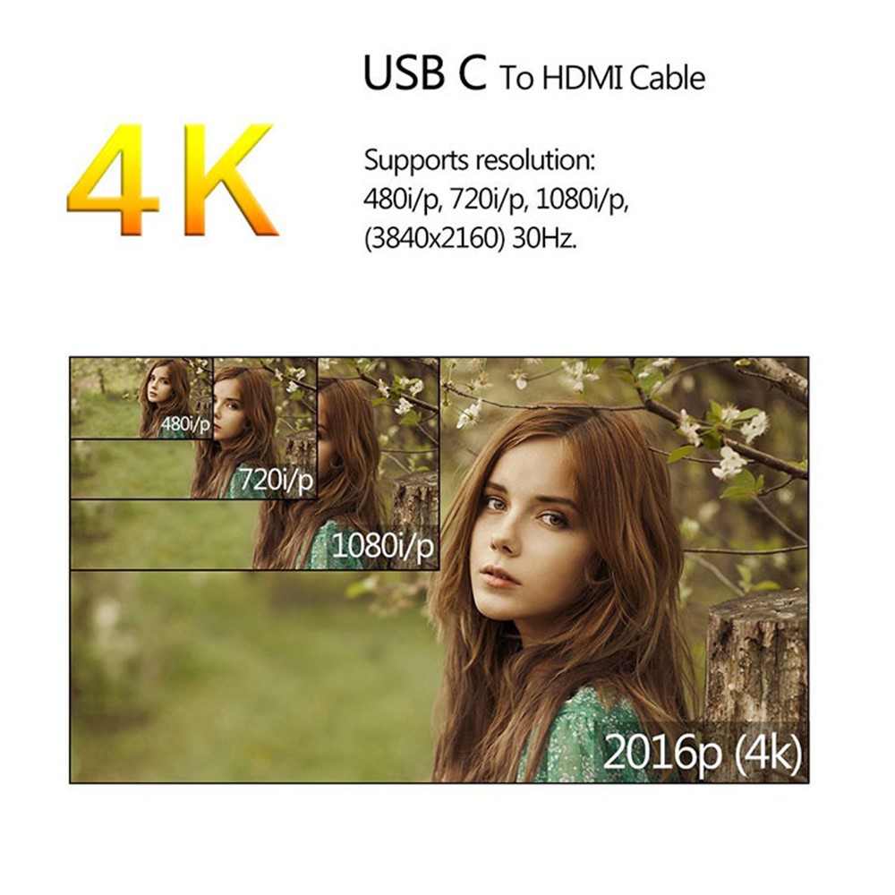 USB C Zu HDMI USB 3.1 Typ C Stecker Auf HDMI Stecker 4K High Speed ??Kabel Adapter Für 2017 Macbook Chromebook Pixel Samsung Galaxy S8-13