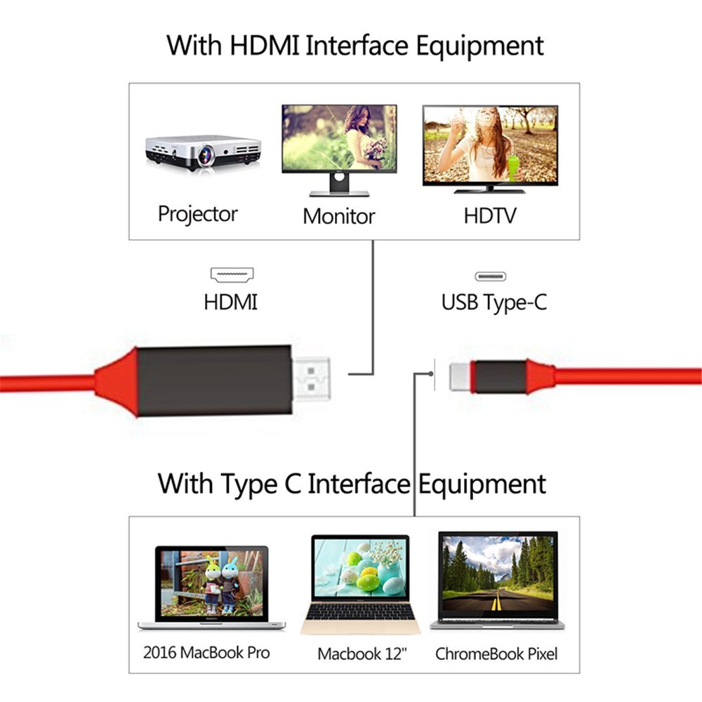 USB C Zu HDMI USB 3.1 Typ C Stecker Auf HDMI Stecker 4K High Speed ??Kabel Adapter Für 2017 Macbook Chromebook Pixel Samsung Galaxy S8-14