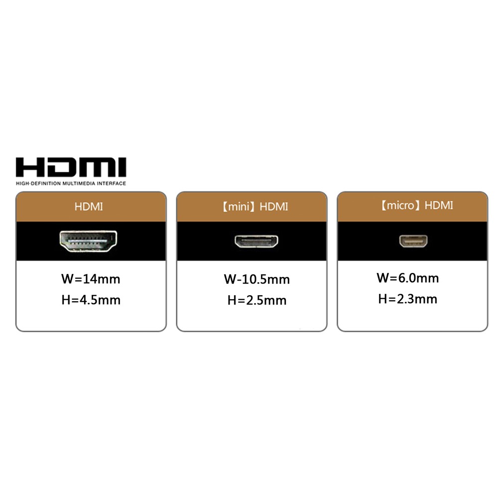 0,2M Dual 90 graus baixo angulado HDMI Tipo A Macho para macho HDTV FPC Cabo plano para FPV HDTV Multicopter Aerial Photography-7