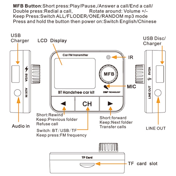 BT008 Bluetooth FM Transmitter Dual USB Car Charger Wireless Car Kit Support TF Card/Aux-in-11
