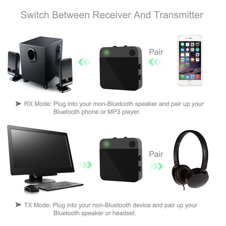 Bluetooth 4.1 Transmitter and Receiver 2-in-1 3.5mm AUX Car MP3 Music Player Hands-free Audio Adapter with Mic-5