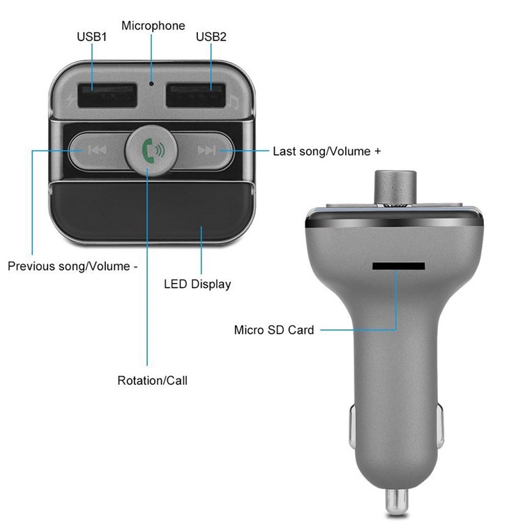 BT20 Bluetooth carro mãos-livres transmissor FM + dual USB carregador de carro cartão de suporte tf - cinza-5
