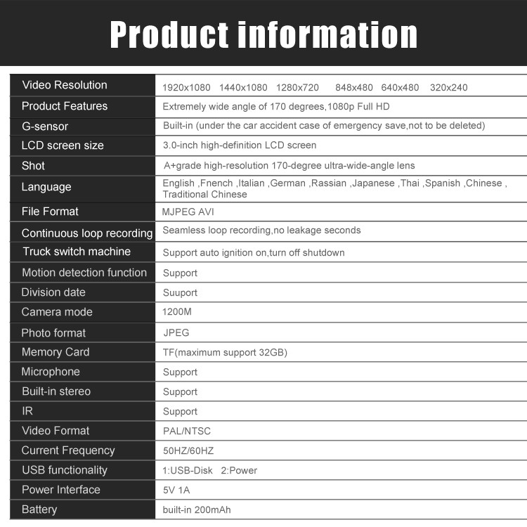 FH06 3.0 inch 1080P Full HD Car DVR 170° Wide Angle Car Camera Recorder Support G-sensor - Black-9