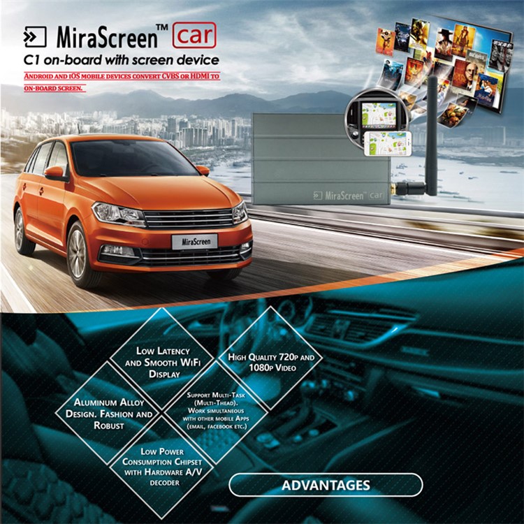Car Navigation Mobile Phone Video Audio Transmission Wifi Screen-3