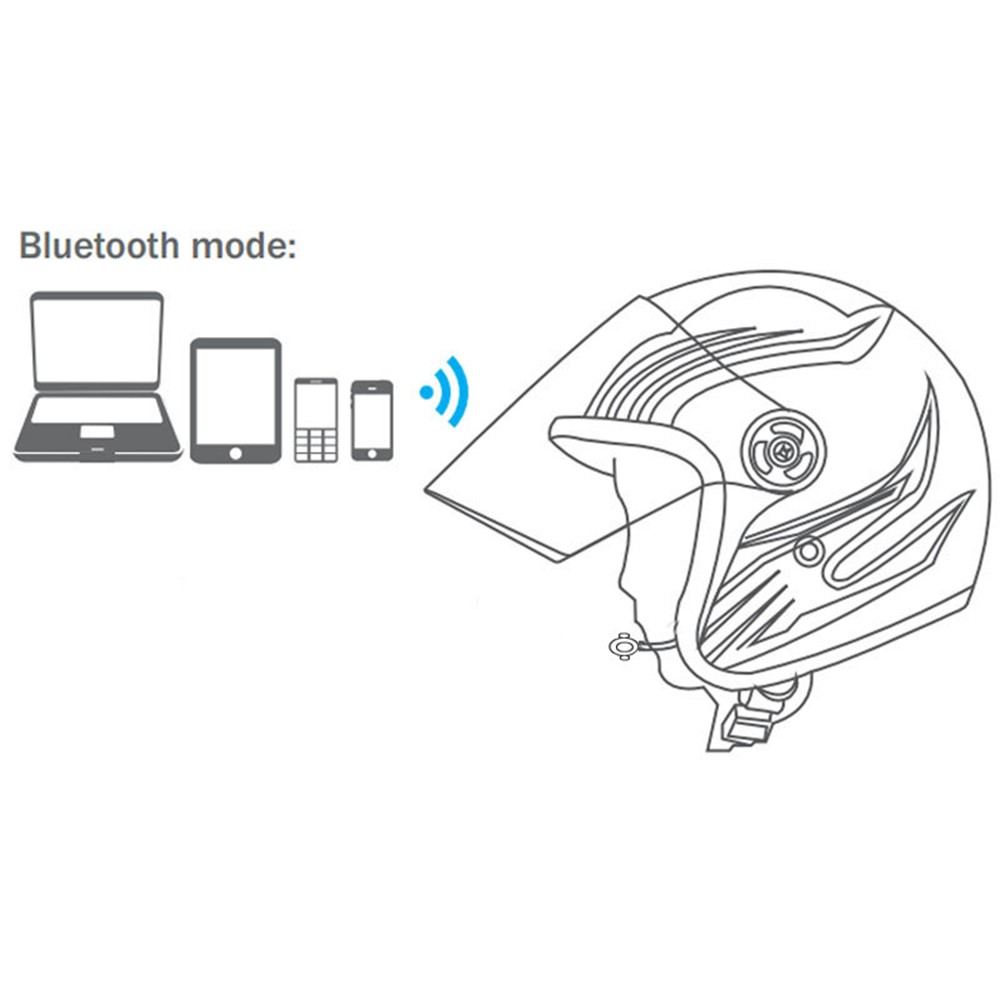 Wireless Bluetooth Headset Motorcycle Helmet Handsfree Headphone-2