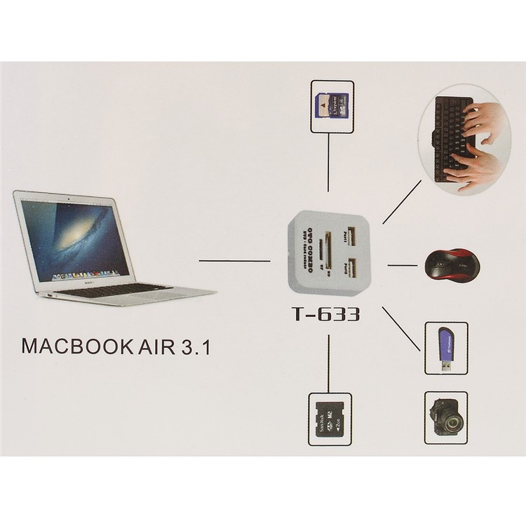 USB-адаптер Типа 3.1 С Двумя Портами USB 2.0 + SD / TF-кард-ридер - Белый-4