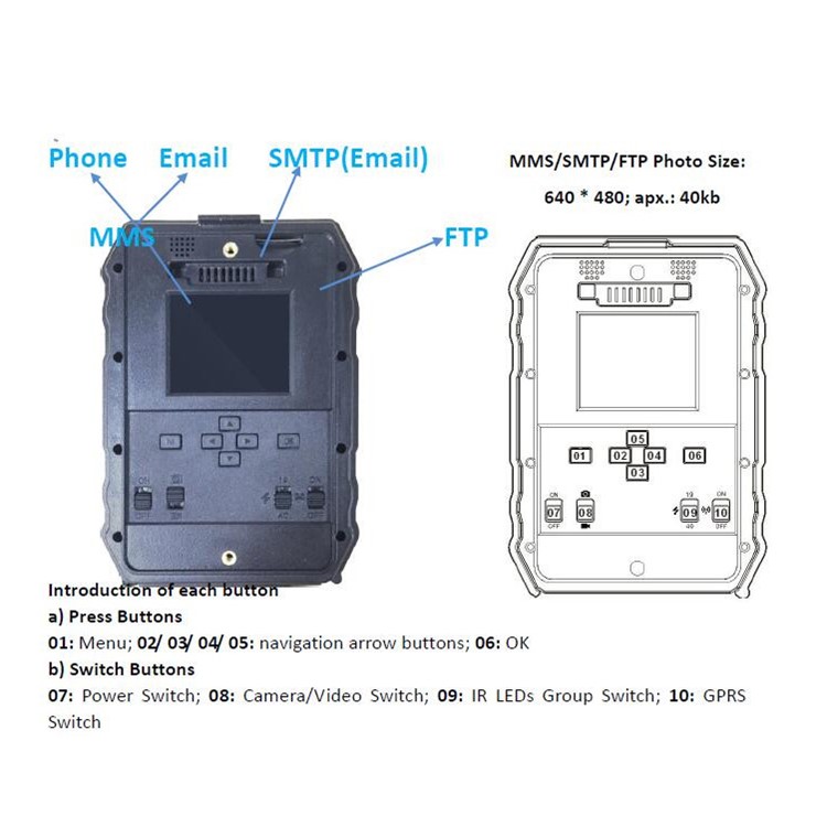 680M-2G 1080P 12 Million Pixel MMS Scouting Trail Camera-10