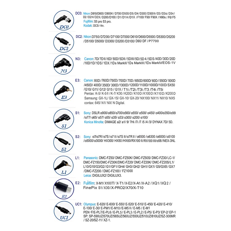 YP-860 II Wireless Remote Control Transmitter Receiver Shutter for Canon Nikon Sony etc. Camera - DC2 Shuttle Cable-6